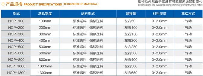 NC伺服送料机