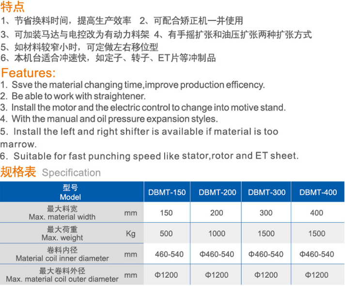 双头材料架