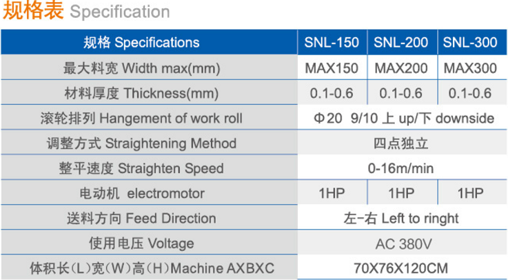 SNL精密矫正机系列