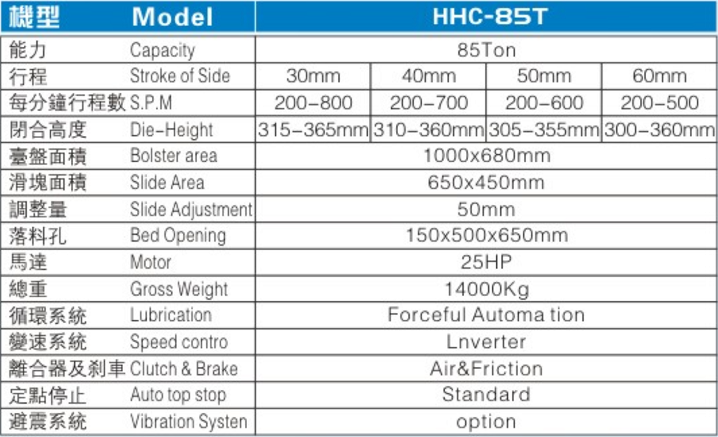 HC-85T