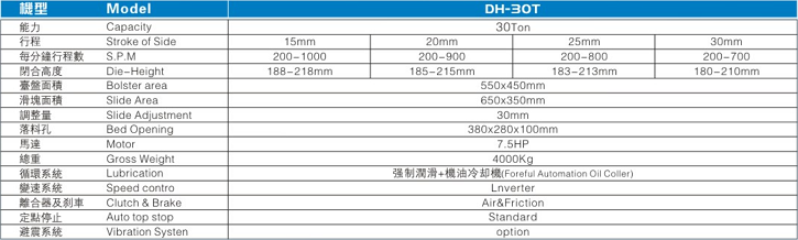 DH-30T龙门式导柱高速