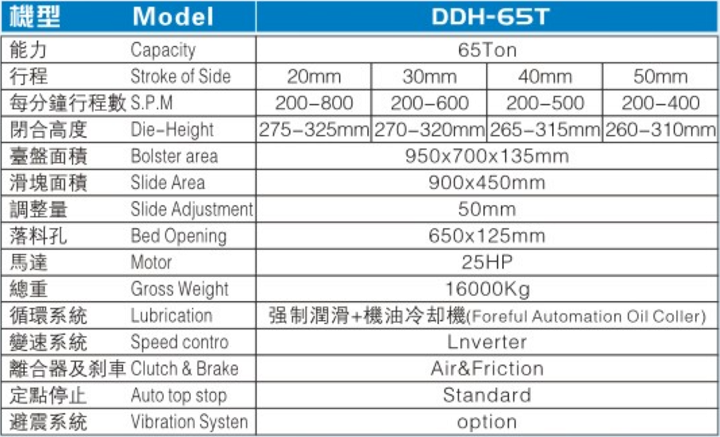 DDH-65T龙门式高速精密自动冲床